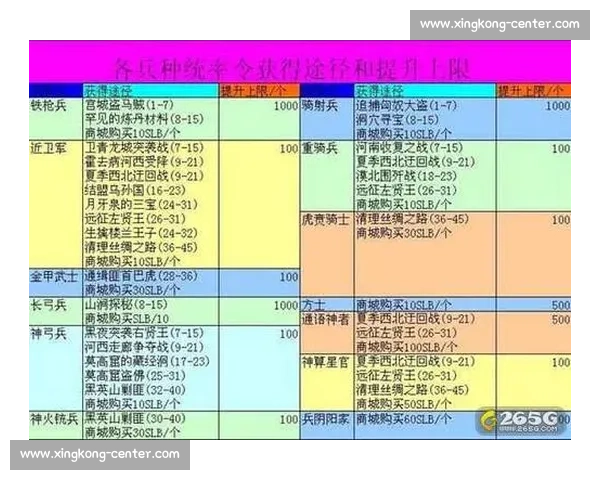 技术分析！战术革新引领潮流，新打法谁能掌握